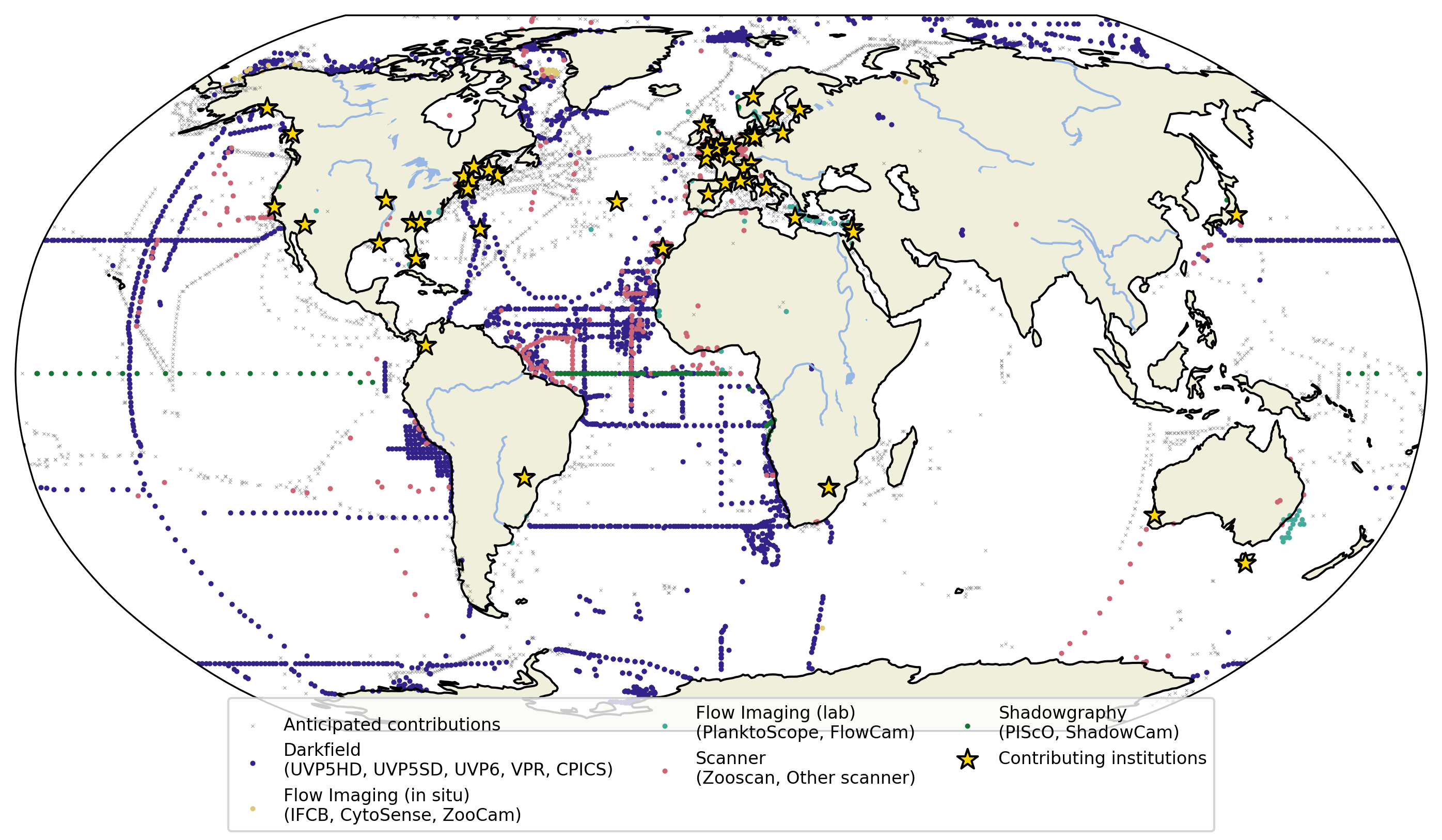 World map showing locations of collected plankton imaging datasets, anticipated contributions, and contributing institutions.